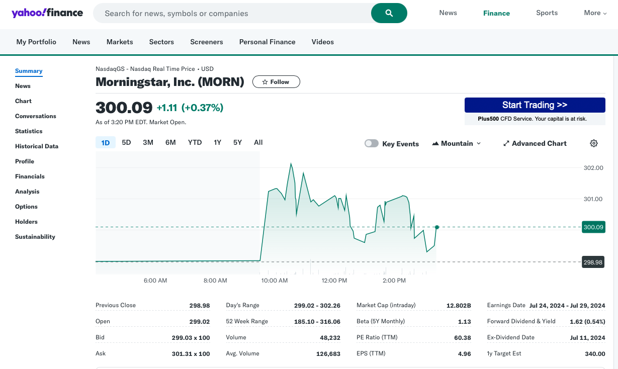 Información de Morningstar en Yahoo Finanzas